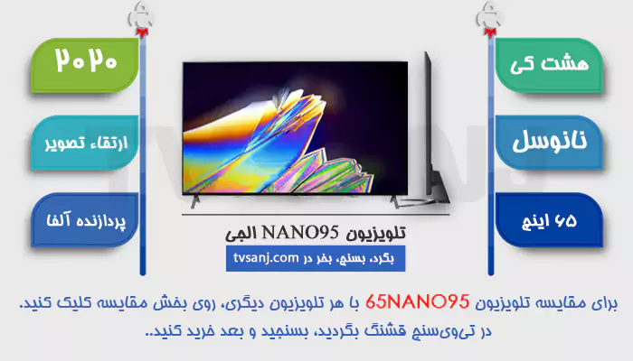  تلویزیون نانوسل هشت کی 65NANO95 ال جی 