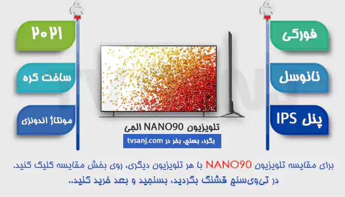 تلویزیون 2021 نانوسل فورکی ال جی مدل 55NANO90