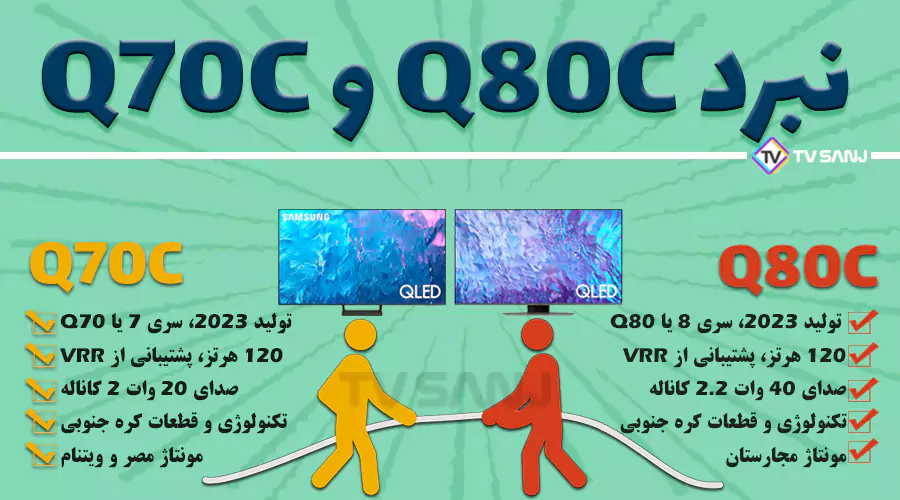 مقایسه تلویزیون سامسونگ Q80C با Q70C