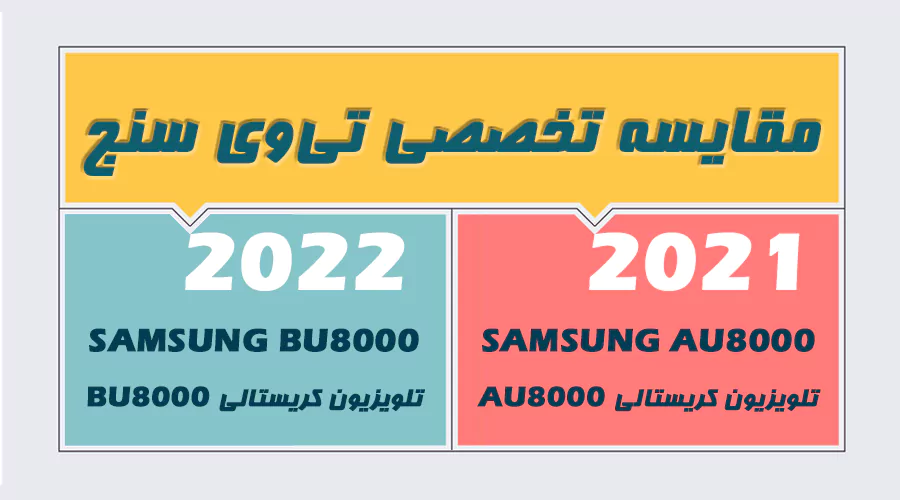 مقایسه تلویزیون 2022 سامسونگ BU8000 با AU8000