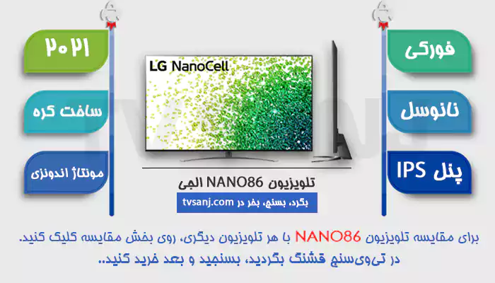 تلویزیون نانوسل فورکی ال جی 65NANO86